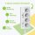 WLAN Steckdosenleiste 4-fach einzeln schaltbar USB-A USB-C PD 20W