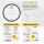 Gasmelder WLAN Gaswarner Methan Propan LPG App LCD 230V Smart Home