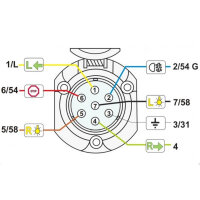 Anhängersteckdose | 7-polig | 12V | 16A | Aluminium