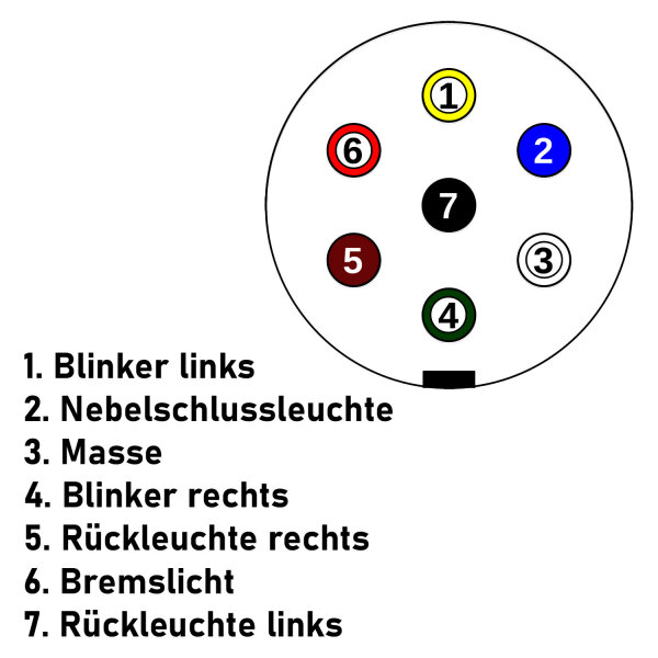 Anhängerstecker, 7-polig, geschraubt, 12V, 16A