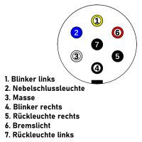 Anhängersteckdose | 7-polig | 12V | 16A | Kunststoff