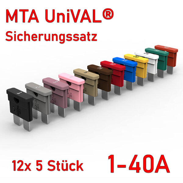 MTA UniVAL Sicherungssortiment 12x5 Stück 1-40A