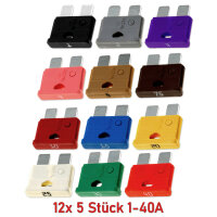 Sicherungssortiment | MTA UniVAL | 32V | 1-40A | 60 Stück