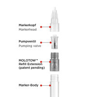 Molotow Marker Refill Extension Tryout Pack (A, B, D)