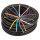 Kabel | 13-adrig | AUPFK | 10x1.5mm² + 3x2.5mm² | Meterware