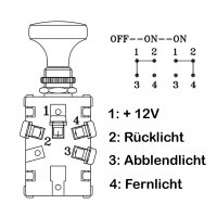 Zugschalter 12V 30A 3 Stufen OFF ON ON KFZ Licht M12 Ø12,2mm