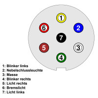 Anhängerkabelset | 7-adrig | 6x0,6+1x1mm² | 2x Stecker | 10 Meter