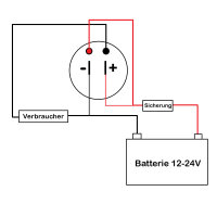 Strompanel | Bordstromsteckdose & DC-Amperemeter | 12-24V | 20A