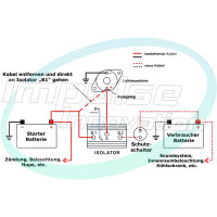 Zweitbatterieset | Trenndiode 6-32V 120A | 3,5m 25mm² Kabel | komplett