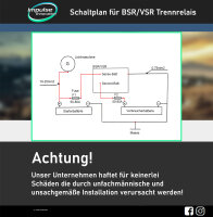 PVSR Trennrelais Komplettset 3,5m OFC 25mm² mit Mega Sicherungen