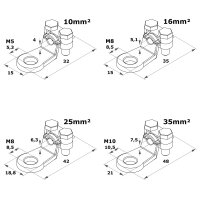 Ringkabelschuh schraubbar 10-35mm² vernickelt | Impulse Innovation