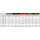 MEGA Sicherung CAL1 bis CAL5 400-1200A 12V 24V | MTA PowerVAL