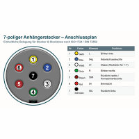 Anhängersteckdose | 7-polig | 12V | 16A | fliegend