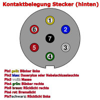 Anhängerstecker | 7-polig | Aspöck | 12V | Flachstecker | Doppelabgang