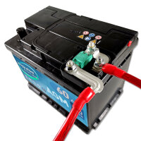 Batteriepolklemme | MTA CBA J81 L4 | Sicherungshalter MegaVAL | 32V | M8 | inkl. Terminal