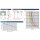 Sicherungshalter | MTA MaxiVAL Standard | 32V | inkl. Sicherung | Auswahl 20-100A