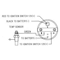 Wassertemperaturanzeige mit Sensor | Analog | 12V | 40-120°C | Ø52mm