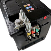 Sicherungsverteiler für Batteriepol (3-fach) | 32 V | 6 Abgänge | DX