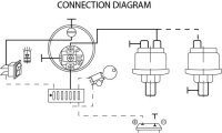 Elektronische Ölkontrollanzeige mit Sensor, 24V, 0 bis 10 Bar, Ø52mm